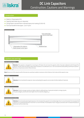 16
DC Link Capacitors
Construction, Cautions and Warnings
Construction
Cautions and warnings
Dielectric:Polypropylenefilm
Capacitorelectrodes:Vacuum-deposited
Casing:Plasticcasewithflame-retardantepoxyresinsealing (UL94V-0)
Terminal:Paralleltinnedcopper, 2,4or12pins
Internal construction
Mechanical overloads
Overload
Impulses
Environmental conditions
First contact layer
Polypropylene film dielectric
Metal-sprayed contact layers
Second contact layer
Metallized layer
Attention: The capacitor is designed for mounting on a PC board. Do not move the capacitor, after it has been soldered to the PC board.The
capacitor should not be mounted on places where vibrations or accelerations occur. Do not exceed the tested ability to withstand vibration.
Avoidanycompressive,tensileorflexuralstress.
Attention: Donotoverloadthecapacitor.Avoidoverloadingthecapacitorandconsidertheflammabilityofmaterials.
Attention: Ifelectricenergyimpulsesarehigher,dielectricwillbreakdown.Avoidexternalelectricenergyimpulse.
Thepeakvoltage(U ,AC)shouldnotbehigherthantheratedDCvoltage(U ).p NDC
Attention: Donotexceedoperatingtemperature.Donotexposethecapacitortohumiditylongerthanitisrecommended.Donotexposethe
capacitor to increased temperature more than it is recommended. The dissipation factor may go up and down with increased temperature.
Avoidexternalfireorelectricity.
Note: Movementofthecapacitorwithinthecasecancauselowinsulationresistance,shorts,failureonterminalsandthecapacitorcase.
 