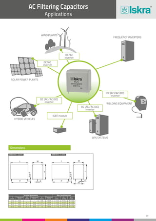 39
AC Filtering Capacitors
Applications
WIND PLANTS
WELDING EQUIPMENT
UPS SYSTEMS
HYBRID VEHICLES
SOLAR POWER PLANTS
FREQUENCY INVERTERS
DC (AC)/AC (DC)
inverter
IGBT module
DC/AC
inverter
DC/AC
inverter
DC (AC)/AC (DC)
inverter
DC (AC)/AC (DC)
inverter
Dimensions
KNB1910 - 2 pins KNB1914 - 4 pins
L L W
H
W
P
27.5
37.5 20.3
0.8
1 or 1.2
L + 0.5
L + 0.5
H + 0.2
H + 0.5
W + 0.5
W + 0.5
– –±0.5
±0.5 ±0.5
±0.05
±0.05
P
P1
4or6
4or6
H
d d
Terminal dimensions Max. box dimensions
P
(mm)
P1
(mm)
d
(mm)
Lmax
(mm)
Hmax
(mm)
Wmax
(mm)
Tolerance
(mm)
Tolerance
(mm)
Tolerance
(mm)
37.5 10.2 1 or 1.2 L + 0.5 H + 0.5 W + 0.5±0.5 ±0.5 ±0.05
52.5 20.3 1.2 L + 1.0 H + 1.0 W + 1.0±0.5 ±0.5 ±0.05
 