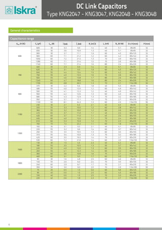 DC Link Capacitors
Type KNG2047 - KNG3047, KNG2048 - KNG3048
6
Capacitance range
600
900
1350
1800
600
650
370
160
90
900
480
500
220
140
900
560
250
240
1050
680
310
350
1280
950
420
1740
1100
530
30
30
30
35
30
30
55
55
55
55
60
55
55
60
60
55
55
50
60
60
60
60
50
60
3.3
3.6
2.2
3.1
1.6
3.7
4.0
4.1
3.2
2.0
7.1
4.2
3.5
2.9
7.2
4.3
3.4
3.0
7.1
5.7
3.5
7.1
8.1
7.2
9.9
10.9
6.6
9.3
4.8
11.1
12.0
12.3
9.6
6.0
21.2
12.6
10.5
8.7
21.5
12.9
10.0
9.0
21.4
17.1
10.5
21.4
24.3
21.6
1.4
1.3
1.8
2.1
2.5
1.9
1.2
1.2
1.4
2.4
1.2
1.3
1.3
1.7
1.3
1.3
1.3
2.0
1.5
1.4
1.4
1.6
1.3
1.4
40
40
40
40
60
60
60
40
60
70
60
60
60
70
70
70
70
70
70
70
70
80
60
60
5.1
5.1
5.5
4.1
4.6
4.5
4.9
4.9
3.7
3.5
4.2
4.0
3.5
2.7
3.9
3.2
3.2
2.0
2.6
2.7
2.7
2.4
2.5
2.0
85x95
85x95
85x95
85x95
85x95
85x125
85x142
85x142
85x142
85x155
85x142
85x155
85x155
85x235
85x155
85x185
85x185
116x185
85x185
85x235
85x235
85x235
116x155
116x155
32
32
32
32
32
32
32
32
32
32
32
32
32
32
32
32
32
50
32
32
32
32
50
50
U (V DC)NDC C (µF)N I (A)max Î (kA) Î (kA)s
R (m )s W R (K/W)th D x H (mm) P (mm)L (nH)s
460
230
130
75
620
320
180
90
640
360
220
150
750
410
260
220
920
420
360
1240
450
460
1700
610
760
35
30
30
20
35
55
55
40
55
55
55
40
55
65
55
40
55
65
60
60
60
60
65
60
70
2.3
2.1
1.5
0.5
3.1
3.3
3.5
0.5
4.4
3.2
4.0
0.5
4.5
3.7
4.1
0.6
4.6
3.7
3.6
4.7
4.0
3.1
8.8
5.3
7.4
6.9
6.3
4.5
1.5
9.3
10.0
10.5
1.5
13.4
10.0
12.0
1.5
13.5
11.0
12.3
1.8
13.8
11.0
10.8
18.8
12.0
9.3
26.5
15.9
22.2
1.4
2.1
2.3
5.0
1.9
1.2
1.3
2.5
1.5
1.2
1.3
2.5
1.6
1.1
1.4
2.3
1.7
1.1
1.6
1.6
1.1
1.7
1.3
1.2
1.1
40
40
40
60
60
60
50
60
60
60
60
70
70
45
60
70
80
45
70
80
70
60
70
70
60
5.1
4.5
4.2
5.8
4.5
2.8
3.7
4.5
4.2
2.6
3.5
3.3
3.9
2.5
3.2
2.7
2.6
2.5
2.7
2.4
2.4
2.0
2.1
2.3
1.8
85x95
85x95
85x95
85x125
85x125
85x142
85x142
85x185
85x142
85x155
85x155
85x235
85x155
85x155
85x185
116x185
85x185
85x155
85x235
85x235
85x185
116x155
116x185
85x235
116x155
32
32
32
32
32
32
32
32
32
32
32
32
32
32
32
50
32
32
32
32
32
50
50
32
50
700
1100
1500
2200
General characteristics
 