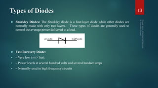 Types of Diodes
 Shockley Diodes: The Shockley diode is a four-layer diode while other diodes are
normally made with only two layers. These types of diodes are generally used to
control the average power delivered to a load.
 Fast Recovery Diode:
 – Very low t rr (<1us).
 – Power levels at several hundred volts and several hundred amps
 – Normally used in high frequency circuits
13
 