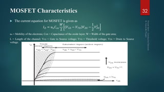MOSFET Characteristics 32
 The current equation for MOSFET is given as
𝐼 𝐷 = 𝑢 𝑛 𝐶 𝑜𝑥
𝑊
2
𝑉 𝐺𝑆 − 𝑉 𝑇𝐻 𝑉 𝐷𝑆 −
1
2
𝑉 𝐷𝑆
2
un = Mobility of the electrons; Cox = Capacitance of the oxide layer; W = Width of the gate area;
L = Length of the channel; VGS = Gate to Source voltage; VTH = Threshold voltage; VDS = Drain to Source
voltage.
 