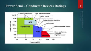 Power Semi – Conductor Devices Ratings 4
 