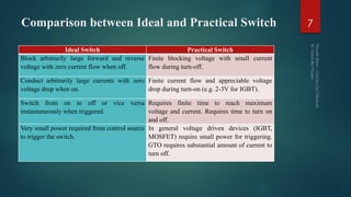Comparison between Ideal and Practical Switch
Ideal Switch Practical Switch
Block arbitrarily large forward and reverse
voltage with zero current flow when off.
Finite blocking voltage with small current
flow during turn-off.
Conduct arbitrarily large currents with zero
voltage drop when on.
Finite current flow and appreciable voltage
drop during turn-on (e.g. 2-3V for IGBT).
Switch from on to off or vice versa
instantaneously when triggered.
Requires finite time to reach maximum
voltage and current. Requires time to turn on
and off.
Very small power required from control source
to trigger the switch.
In general voltage driven devices (IGBT,
MOSFET) require small power for triggering.
GTO requires substantial amount of current to
turn off.
7
 