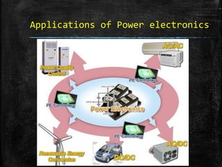 Applications of Power electronics
 