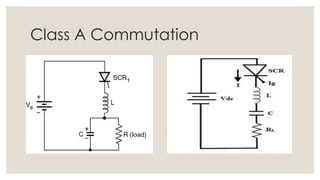 Comprehensive Overview of Power Electronics Switching Devices and Their ...