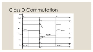 Switching Divices Comprehensive Overview of Power Electronics Switching Devices and Their ...