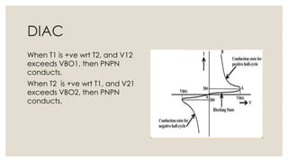 Comprehensive Overview of Power Electronics Switching Devices and Their ...