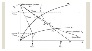 Comprehensive Overview of Power Electronics Switching Devices and Their ...