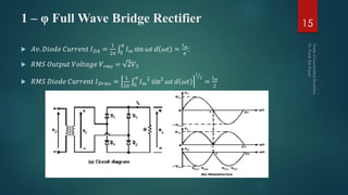 1 – φ Full Wave Bridge Rectifier
 𝐴𝑣. 𝐷𝑖𝑜𝑑𝑒 𝐶𝑢𝑟𝑟𝑒𝑛𝑡 𝐼 𝐷𝐴 =
1
2𝜋 0
𝜋
𝐼 𝑚 sin 𝜔𝑡 𝑑 𝜔𝑡 =
𝐼 𝑚
𝜋
;
 𝑅𝑀𝑆 𝑂𝑢𝑡𝑝𝑢𝑡 𝑉𝑜𝑙𝑡𝑎𝑔𝑒 𝑉 𝑟𝑚𝑠 = 2𝑉 𝑆
 𝑅𝑀𝑆 𝐷𝑖𝑜𝑑𝑒 𝐶𝑢𝑟𝑟𝑒𝑛𝑡 𝐼 𝐷𝑟𝑚𝑠 =
1
2𝜋 0
𝜋
𝐼 𝑚
2
sin2
𝜔𝑡 𝑑 𝜔𝑡
1
2
=
𝐼 𝑚
2
15
 