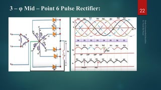 3 – φ Mid – Point 6 Pulse Rectifier: 22
 