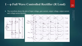 1 – φ Full Wave Controlled Rectifier (R Load)
 The waveform shows the plot of input voltage, gate current, output voltage, output current
and voltage across thyristor.
20
 