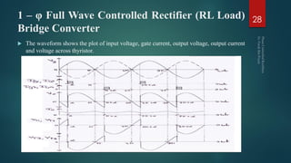 1 – φ Full Wave Controlled Rectifier (RL Load)
Bridge Converter
 The waveform shows the plot of input voltage, gate current, output voltage, output current
and voltage across thyristor.
28
 