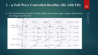 1 – φ Full Wave Controlled Rectifier (RL with FD)
 The waveform shows the plot of input voltage, gate current, output voltage, output current
and voltage across thyristor
33
 