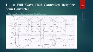 1 – φ Full Wave Half Controlled Rectifier –
Semi Converter
 The waveform of an asymmetric Semi Converter.
39
 