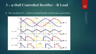 3 – φ Half Controlled Rectifier – R Load
 The waveform of 3 – φ Half Controlled Rectifier with R Load is given below.
42
 