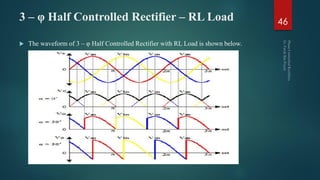 3 – φ Half Controlled Rectifier – RL Load
 The waveform of 3 – φ Half Controlled Rectifier with RL Load is shown below.
46
 