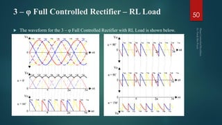3 – φ Full Controlled Rectifier – RL Load
 The waveform for the 3 – φ Full Controlled Rectifier with RL Load is shown below.
50
 