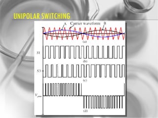 UNIPOLAR SWITCHING 