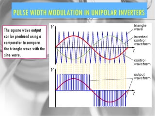 PULSE WIDTH MODULATION IN UNIPOLAR INVERTERS The square wave output can be produced using a comparator to compare the triangle wave with the sine wave. 