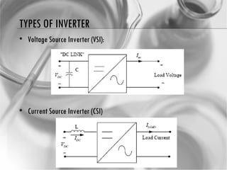 TYPES OF INVERTER Voltage Source Inverter (VSI): Current Source Inverter (CSI) 