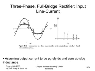 Copyright © 2003
by John Wiley & Sons, Inc.
Chapter 5 Line-Frequency Diode
Rectifiers
5-34
Three-Phase, Full-Bridge Rectifier: Input
Line-Current
• Assuming output current to be purely dc and zero ac-side
inductance
 