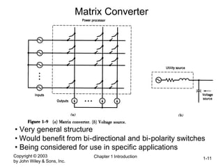 Copyright © 2003
by John Wiley & Sons, Inc.
Chapter 1 Introduction 1-11
Matrix Converter
• Very general structure
• Would benefit from bi-directional and bi-polarity switches
• Being considered for use in specific applications
 