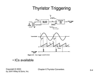 Copyright © 2003
by John Wiley & Sons, Inc.
Chapter 6 Thyristor Converters 6-4
Thyristor Triggering
• ICs available
 