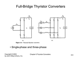 Copyright © 2003
by John Wiley & Sons, Inc.
Chapter 6 Thyristor Converters 6-5
Full-Bridge Thyristor Converters
• Single-phase and three-phase
 