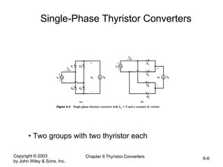 Copyright © 2003
by John Wiley & Sons, Inc.
Chapter 6 Thyristor Converters 6-6
Single-Phase Thyristor Converters
• Two groups with two thyristor each
 