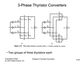Copyright © 2003
by John Wiley & Sons, Inc.
Chapter 6 Thyristor Converters 6-20
3-Phase Thyristor Converters
• Two groups of three thyristors each
 