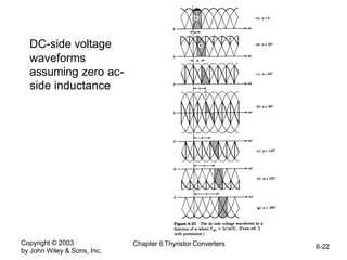 Copyright © 2003
by John Wiley & Sons, Inc.
Chapter 6 Thyristor Converters 6-22
DC-side voltage
waveforms
assuming zero ac-
side inductance
 