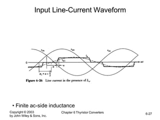 Copyright © 2003
by John Wiley & Sons, Inc.
Chapter 6 Thyristor Converters 6-27
Input Line-Current Waveform
• Finite ac-side inductance
 