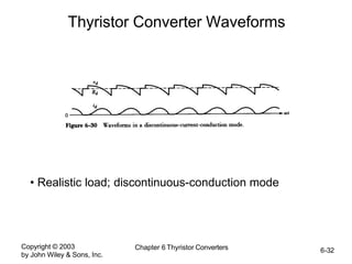 Copyright © 2003
by John Wiley & Sons, Inc.
Chapter 6 Thyristor Converters 6-32
Thyristor Converter Waveforms
• Realistic load; discontinuous-conduction mode
 