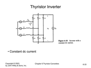 Copyright © 2003
by John Wiley & Sons, Inc.
Chapter 6 Thyristor Converters 6-33
Thyristor Inverter
• Constant dc current
 