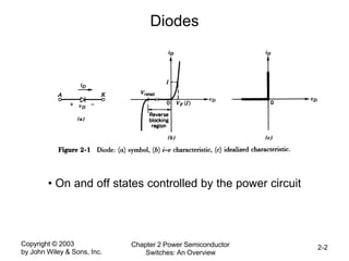 Copyright © 2003
by John Wiley & Sons, Inc.
Chapter 2 Power Semiconductor
Switches: An Overview
2-2
Diodes
• On and off states controlled by the power circuit
 