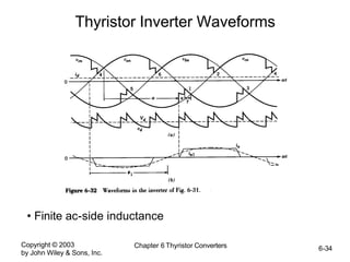Copyright © 2003
by John Wiley & Sons, Inc.
Chapter 6 Thyristor Converters 6-34
Thyristor Inverter Waveforms
• Finite ac-side inductance
 
