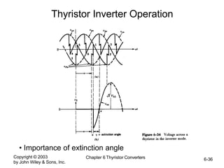 Copyright © 2003
by John Wiley & Sons, Inc.
Chapter 6 Thyristor Converters 6-36
Thyristor Inverter Operation
• Importance of extinction angle
 