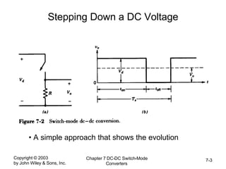 Copyright © 2003
by John Wiley & Sons, Inc.
Chapter 7 DC-DC Switch-Mode
Converters
7-3
Stepping Down a DC Voltage
• A simple approach that shows the evolution
 