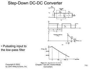 Copyright © 2003
by John Wiley & Sons, Inc.
Chapter 7 DC-DC Switch-Mode
Converters
7-5
Step-Down DC-DC Converter
• Pulsating input to
the low-pass filter
 