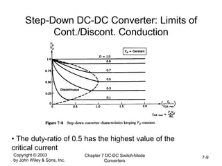 Copyright © 2003
by John Wiley & Sons, Inc.
Chapter 7 DC-DC Switch-Mode
Converters
7-9
Step-Down DC-DC Converter: Limits of
Cont./Discont. Conduction
• The duty-ratio of 0.5 has the highest value of the
critical current
 