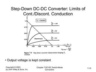 Copyright © 2003
by John Wiley & Sons, Inc.
Chapter 7 DC-DC Switch-Mode
Converters
7-10
Step-Down DC-DC Converter: Limits of
Cont./Discont. Conduction
• Output voltage is kept constant
 