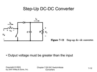 Copyright © 2003
by John Wiley & Sons, Inc.
Chapter 7 DC-DC Switch-Mode
Converters
7-12
Step-Up DC-DC Converter
• Output voltage must be greater than the input
 
