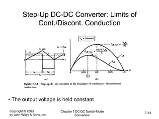 Copyright © 2003
by John Wiley & Sons, Inc.
Chapter 7 DC-DC Switch-Mode
Converters
7-14
Step-Up DC-DC Converter: Limits of
Cont./Discont. Conduction
• The output voltage is held constant
 