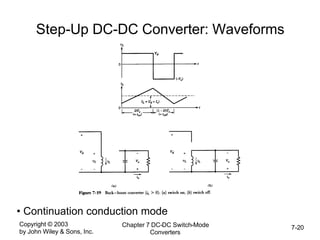 Copyright © 2003
by John Wiley & Sons, Inc.
Chapter 7 DC-DC Switch-Mode
Converters
7-20
Step-Up DC-DC Converter: Waveforms
• Continuation conduction mode
 
