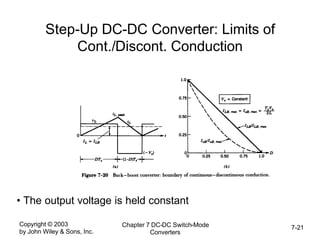 Copyright © 2003
by John Wiley & Sons, Inc.
Chapter 7 DC-DC Switch-Mode
Converters
7-21
Step-Up DC-DC Converter: Limits of
Cont./Discont. Conduction
• The output voltage is held constant
 