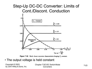 Copyright © 2003
by John Wiley & Sons, Inc.
Chapter 7 DC-DC Switch-Mode
Converters
7-23
Step-Up DC-DC Converter: Limits of
Cont./Discont. Conduction
• The output voltage is held constant
 