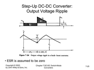 Copyright © 2003
by John Wiley & Sons, Inc.
Chapter 7 DC-DC Switch-Mode
Converters
7-25
Step-Up DC-DC Converter:
Output Voltage Ripple
• ESR is assumed to be zero
 