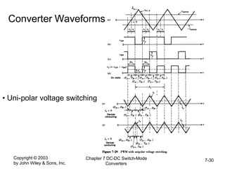 Copyright © 2003
by John Wiley & Sons, Inc.
Chapter 7 DC-DC Switch-Mode
Converters
7-30
Converter Waveforms
• Uni-polar voltage switching
 