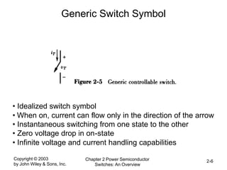 Copyright © 2003
by John Wiley & Sons, Inc.
Chapter 2 Power Semiconductor
Switches: An Overview
2-6
Generic Switch Symbol
• Idealized switch symbol
• When on, current can flow only in the direction of the arrow
• Instantaneous switching from one state to the other
• Zero voltage drop in on-state
• Infinite voltage and current handling capabilities
 
