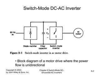 Copyright © 2003
by John Wiley & Sons, Inc.
Chapter 8 Switch-Mode DC-
Sinusoidal AC Inverters
8-2
Switch-Mode DC-AC Inverter
• Block diagram of a motor drive where the power
flow is unidirectional
 